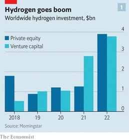 Can-a-viable-industry-emerge-from-the-hydrogen-sha Can-a-viable-industry-emerge-from-the-hydrogen-sha