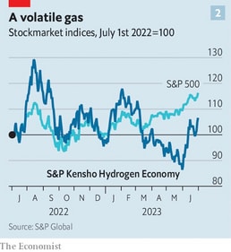 Can-a-viable-industry-emerge-from-the-hydrogen-sha Can-a-viable-industry-emerge-from-the-hydrogen-sha