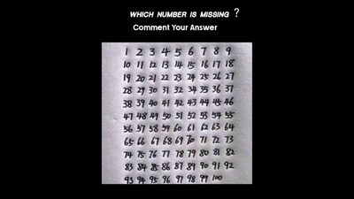 Brain Teaser: A few numbers are missing in this picture. Can you find them? (Instagram/@mathcince) Brain Teaser: A few numbers are missing in this picture. Can you find them? (Instagram/@mathcince)