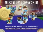  Prime Minister Narendra Modi posted this photo on his X account congratulating para Indian athletes for creating a history by securing 73 medals in the ongoing Asian Para Games, in China's Hangzhou, surpassing the record of 72 medals in the last edition of the Asian Para Games in Jakarta, on Thursday.