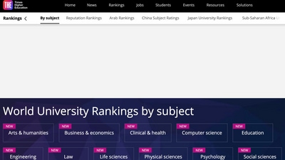 THE World University Rankings 2024 by Subject announced (timeshighereducation.com) THE World University Rankings 2024 by Subject announced (timeshighereducation.com)