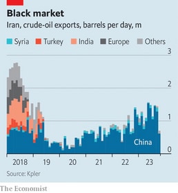 America-would-struggle-to-break-Iran-s-oil-smuggli America-would-struggle-to-break-Iran-s-oil-smuggli