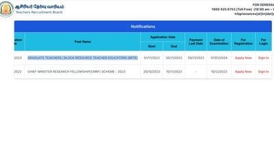 TN TRB 2023 Recruitment 2023: Tamil Nadu Teacher recruitment registration begins on trb.tn.gov.in TN TRB 2023 Recruitment 2023: Tamil Nadu Teacher recruitment registration begins on trb.tn.gov.in