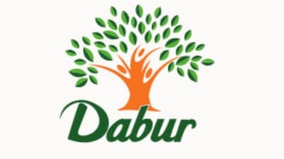 Dabur owns power brands like Dabur Chyawanprash, Dabur Honey, Dabur Honitus, Dabur PudinHara, and Dabur Lal Tail Dabur owns power brands like Dabur Chyawanprash, Dabur Honey, Dabur Honitus, Dabur PudinHara, and Dabur Lal Tail