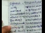Snapshot of the passport. Snapshot of the passport.