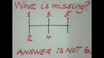 Brain Teaser: How quickly can you solve this? (X/@doglovers75) Brain Teaser: How quickly can you solve this? (X/@doglovers75)
