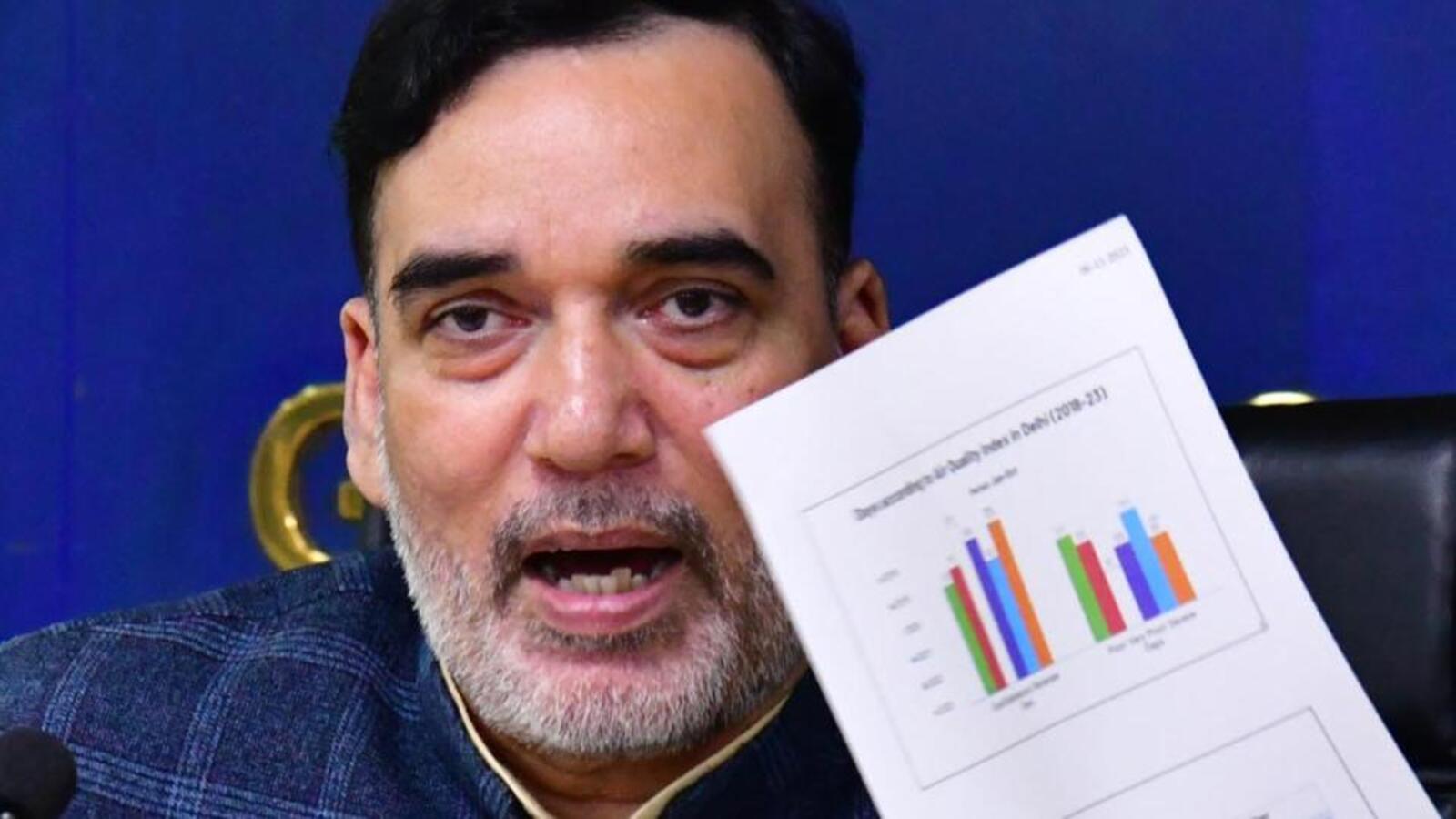 Will wait for order, says Gopal Rai after SC's 'optics' barb on odd-even policy | Latest News Delhi - Vimarsana News