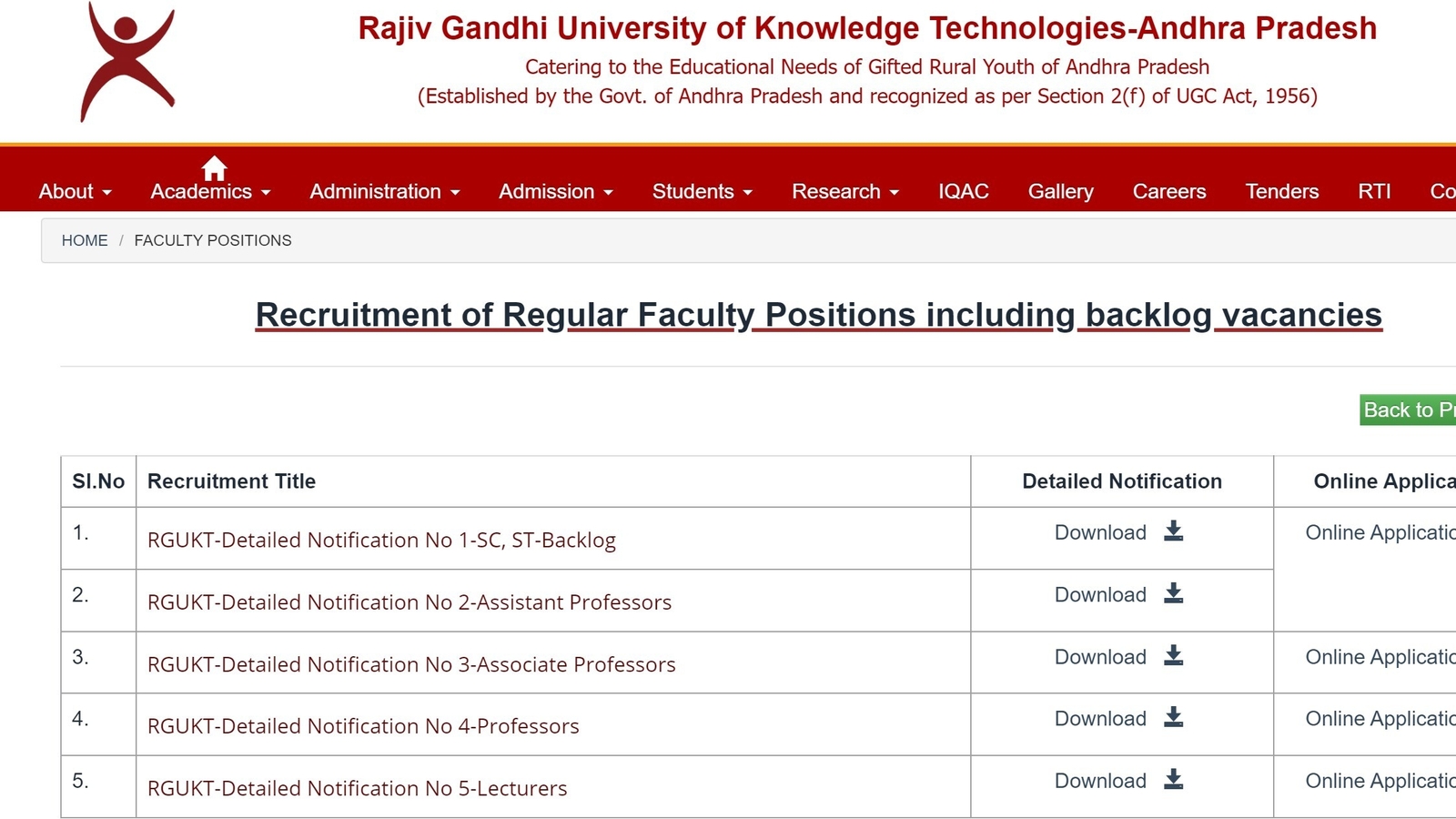 RGUKT Andhra Pradesh Recruitment 2023: Apply for Faculty Positions till Nov 20 - Vimarsana News