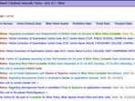 CSBC Bihar Police Constable Exam Date 2023 Live Updates (csbc.bih.nic.in)