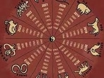In Chinese astrology, every sign is either Yin or Yang.