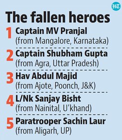 Here are the names of soldiers who were killed in the encounter in J&K's Rajouri.