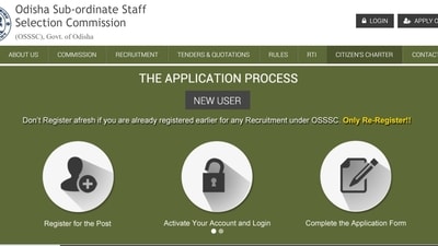 OSSSC CRE 2023: Re-registration for 2712 Forest Guard & other post ends tomorrow OSSSC CRE 2023: Re-registration for 2712 Forest Guard & other post ends tomorrow