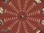The Chinese Horoscope for 2024: This alignment suggests a time for renewal and establishing foundations that pave the way for long-term achievements. The Chinese Horoscope for 2024: This alignment suggests a time for renewal and establishing foundations that pave the way for long-term achievements.