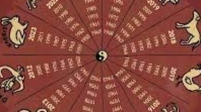 The Chinese Horoscope for 2024: This alignment suggests a time for renewal and establishing foundations that pave the way for long-term achievements. The Chinese Horoscope for 2024: This alignment suggests a time for renewal and establishing foundations that pave the way for long-term achievements.