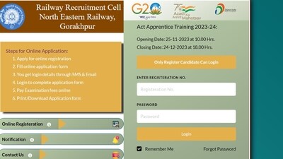RRC North Eastern Railway invites applications for apprentice posts RRC North Eastern Railway invites applications for apprentice posts
