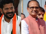 cm_elections
