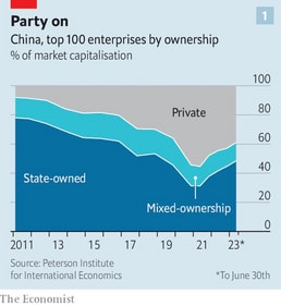 Xi-Jinping-s-grip-on-Chinese-enterprise-gets-uncom Xi-Jinping-s-grip-on-Chinese-enterprise-gets-uncom