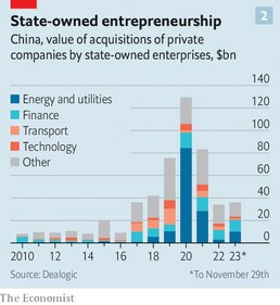 Xi-Jinping-s-grip-on-Chinese-enterprise-gets-uncom Xi-Jinping-s-grip-on-Chinese-enterprise-gets-uncom