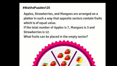 This puzzle was shared on Instagram. This puzzle was shared on Instagram.