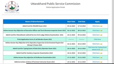 UKPSC admit card 2023 released for RO/ARO posts at psc.uk.gov.in UKPSC admit card 2023 released for RO/ARO posts at psc.uk.gov.in