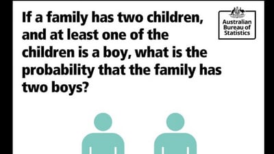 Will you be able to solve it?