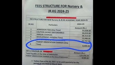 The pic highlights the one-time orientation fee payable at the time of admission. (Instagram/@GaurangBhardwa1)