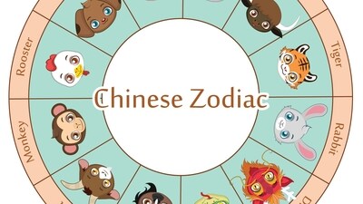 Let us read why these 5 Chinese zodiac signs will be lucky according to the astrological predictions below. (Freepik)