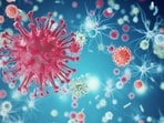 Post-Polio Syndrome: Causes, symptoms and promising treatment options 