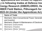 DRDO Recruitment 2023: 32 vacancies available