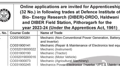DRDO Recruitment 2023: 32 vacancies available DRDO Recruitment 2023: 32 vacancies available