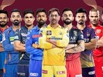 IPL Auction: How all teams performed? IPL Auction: How all teams performed?
