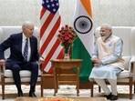 India - US relations(Twitter)