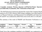 SSC releases final result of Head Constable (AWO/TPO) in Delhi Police Exam SSC releases final result of Head Constable (AWO/TPO) in Delhi Police Exam