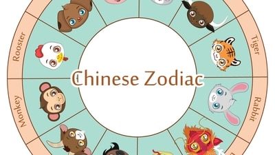 Read your Chinese horoscope predictions for the year 2024 as per Chinese zodiac signs. (Freepik)