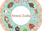 Here are the most lucky Chinese zodiac signs in the Year of Dragon Here are the most lucky Chinese zodiac signs in the Year of Dragon