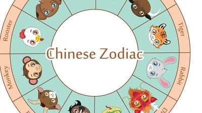 Here are the most lucky Chinese zodiac signs in the Year of Dragon (Freepik)