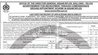 Assam Rifles Shillong Recruitment 2023: Apply for Riflemen and other posts till Jan 28 Assam Rifles Shillong Recruitment 2023: Apply for Riflemen and other posts till Jan 28