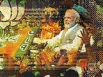 One glance at a map and it is clear that unless the Congress can erode the BJP’s tally in HP, Haryana, Rajasthan, Gujarat, MP, Maharashtra, Chhattisgarh, Assam, Jharkhand, Uttarakhand and Karnataka, the Modi juggernaut will roll on. (HT Imaging: Malay Karmakar)