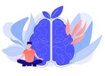International Mind-Body Wellness Day 2024: Date, history and significance
