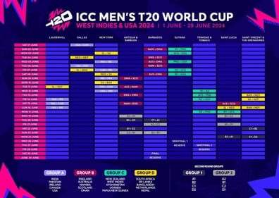 T20 World Cup 2024 full schedule