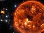 Aditya L1 on Saturday successfully parked at Lagrange Point 1 to study Sun. Aditya L1 on Saturday successfully parked at Lagrange Point 1 to study Sun.