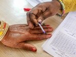 The counting of votes will take place on January 8 at Bheemrao Ambedkar Government College, Sriganganagar. The counting of votes will take place on January 8 at Bheemrao Ambedkar Government College, Sriganganagar.