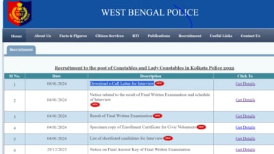 How to download West Bengal Constable, Lady Constable interview call letter 2022