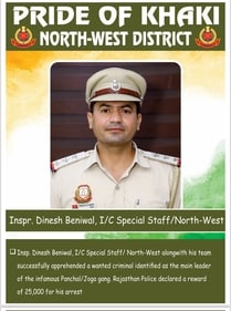 Dinesh Beniwal