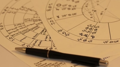 Let's read about what Kundli Doshas are, look at the various types, and most importantly, find out how to address these Doshas if they show up in your Kundli. (HT File) Let's read about what Kundli Doshas are, look at the various types, and most importantly, find out how to address these Doshas if they show up in your Kundli. (HT File)