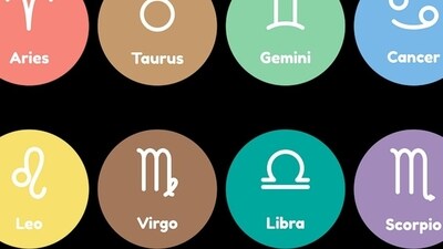 Horoscope Today: Astrological prediction for January 12, 2024 (File Photo) Horoscope Today: Astrological prediction for January 12, 2024 (File Photo)