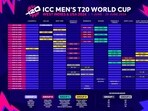 T20 World Cup 2024 full schedule T20 World Cup 2024 full schedule