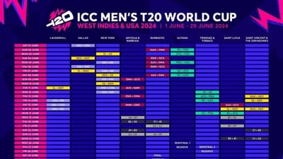 T20 World Cup 2024 full schedule T20 World Cup 2024 full schedule