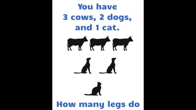 Solve this brain teaser in five seconds if you consider yourself a puzzle master. (X/@Art0fThinking) Solve this brain teaser in five seconds if you consider yourself a puzzle master. (X/@Art0fThinking)
