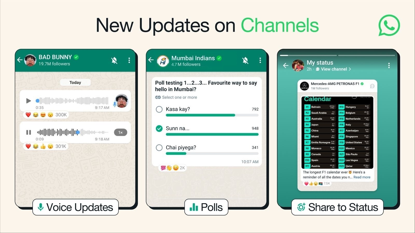 WhatsApp enables voice notes, polls and multiple admins on Channels - Vimarsana News